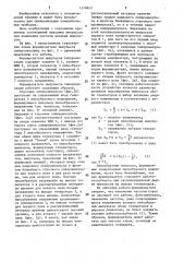 Формирователь импульсов синхронизации (патент 1578843)