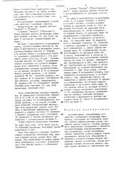 Ассоциативное запоминающее устройство (патент 1520595)