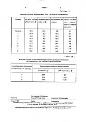 Способ подготовки плодов к транспортировке и хранению (патент 1822661)