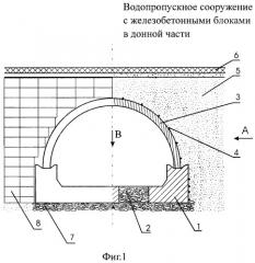 Водопропускное сооружение (патент 2279504)