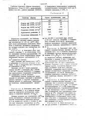 Способ получения сополимеров изобутилена (патент 489339)