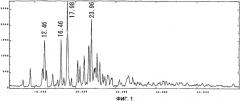 Кристаллы сольвата производного хинолинкарбоновой кислоты (патент 2335503)