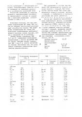 Состав для обработки призабойной зоны карбонатного пласта (патент 1513131)