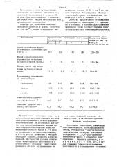 Эпоксидная композиция (патент 836049)