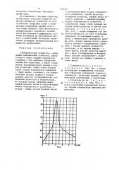 Избирательный усилитель (патент 1228216)