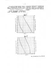 Способ обогащения сапропелевых углей (патент 48012)