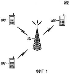 Способ и устройство для выборочной передачи голосовых пакетов и восстановленных пакетов заголовка (патент 2451424)