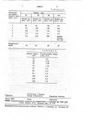 Способ оценки состояния активного ила (патент 1784916)