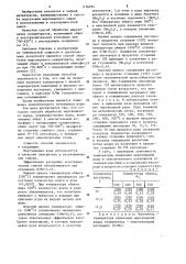 Способ обработки марганцевого сырья (патент 1116079)