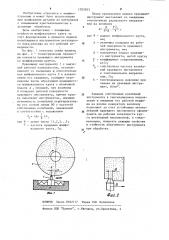 Способ правки шлифовального круга (патент 1202833)
