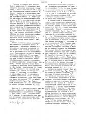 Цифровой интерполятор (патент 1460726)