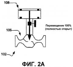 Калибровка клапанов (патент 2528222)