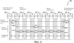 Механизм индикации и подавления аварийных оповещений (ais) в сети ethernet oam (патент 2390947)