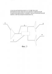 Способ формирования и устройство многокаскадной стационарной радиолокационной станции с беззатененной зоной обзора окружающей поверхности (патент 2659406)