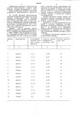 Способ массовой кристаллизации (патент 1263279)