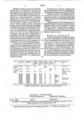 Способ термической обработки зубчатых колес (патент 1765212)