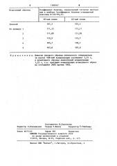 Способ получения отбеливателя стильбентриазинового ряда (патент 1188167)