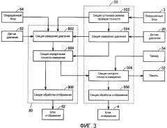 Сфигмоманометр и система проверки точности измерения сфигмоманометра (патент 2486861)