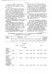 Способ конверсии @ -содержащих газов (патент 1157013)