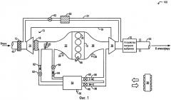 Способ управления двигателем (варианты) и система двигателя (патент 2578265)