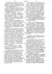 Упругий подшипник скольжения (патент 1224483)