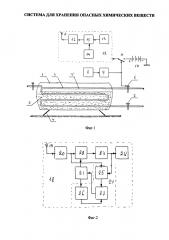 Система для хранения опасных химических веществ (патент 2623983)