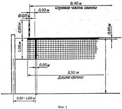 Сетка для спортивных игр (патент 2519973)