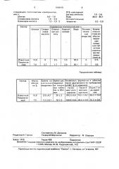 Состав для покрытия твердых лекарственных форм (патент 1648475)