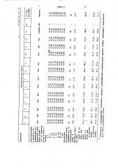 Способ приготовления пластифицирующей добавки (патент 1548171)