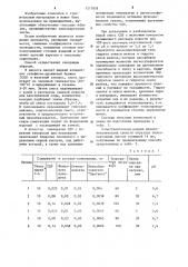 Способ изготовления гипсокартонных листов (патент 1217838)