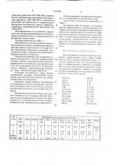 Износостойкий антифрикционный материал (патент 1752806)