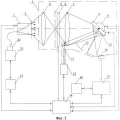Устройство для хронографической регистрации оптического излучения (патент 2485566)