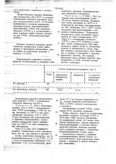 Способ получения этиленовых полиаминов (патент 702002)