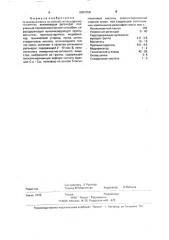 Резиновая смесь на основе ненасыщенного каучука (патент 2001058)