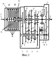 Шестнадцатиступенчатая соосная коробка передач со сдвоенным сцеплением (патент 2481510)