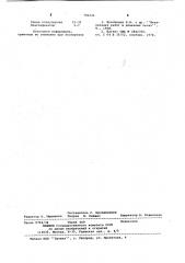Набивная масса для желобов домен-ных печей (патент 796232)