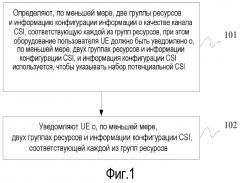 Способы и устройства уведомления об информации, отчетности об информации и приема данных (патент 2647694)