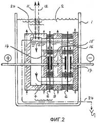 Аппарат для осуществления процесса электролиза галогенидного соединения (патент 2311495)
