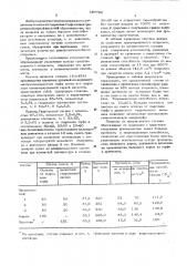 Состав для получения гранулированного полукокса, применяемого для производства сероуглерода (патент 597706)