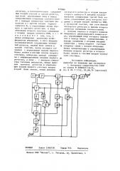 Цифровой следящий умножитель частоты (патент 919066)