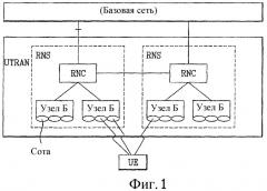 Способ обработки данных на уровне управления доступом к среде передачи (мас) (патент 2390961)