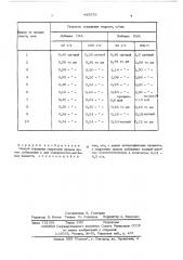 Способ сгущения гидратной пульпы (патент 443576)