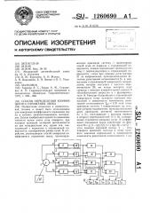 Способ определения коэффициента отражения звука (патент 1260690)