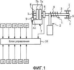 Устройство для управления силой, требуемой для нажатия педали акселератора (патент 2527624)