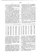 Чертежный прибор для построенияаксонометрических проекций (патент 827330)