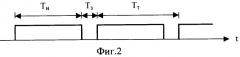 Параллельный коротковолновый модем (патент 2286648)
