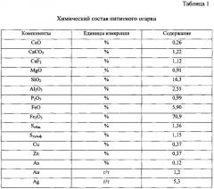 Способ комплексной переработки пиритных огарков (патент 2623948)