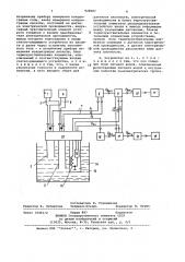 Устройство для измерения физико-химических параметров многокомпонентных сред (патент 928907)