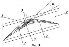 Способ испытаний корпуса ротора лопаточных машин на непробиваемость и устройство для его осуществления (патент 2371692)