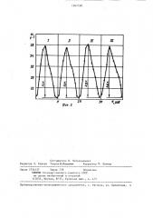 Способ определения герметичности надпоршневого пространства в цилиндрах двигателя внутреннего сгорания (патент 1267199)